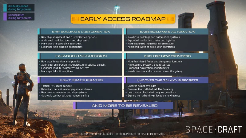 SpaceCraft devs detail balancing, bug fixes, and quality of life priorities cover image.